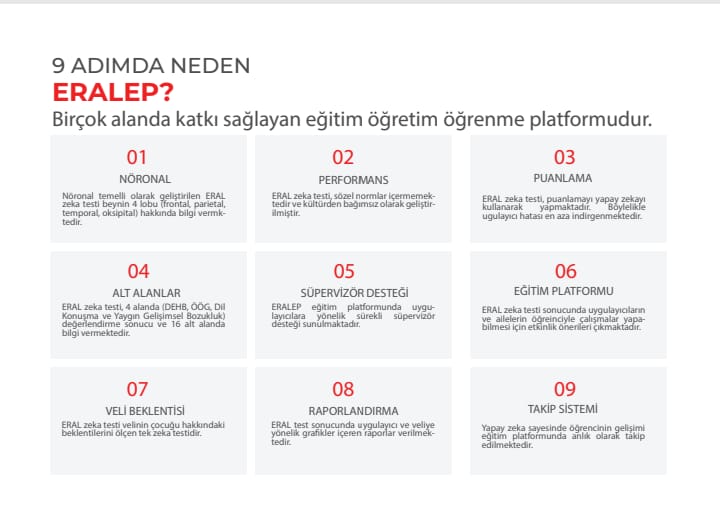 Eralep Yerli ve Milli Tablet Uygulamalı Test: Eral Nıt 5/17